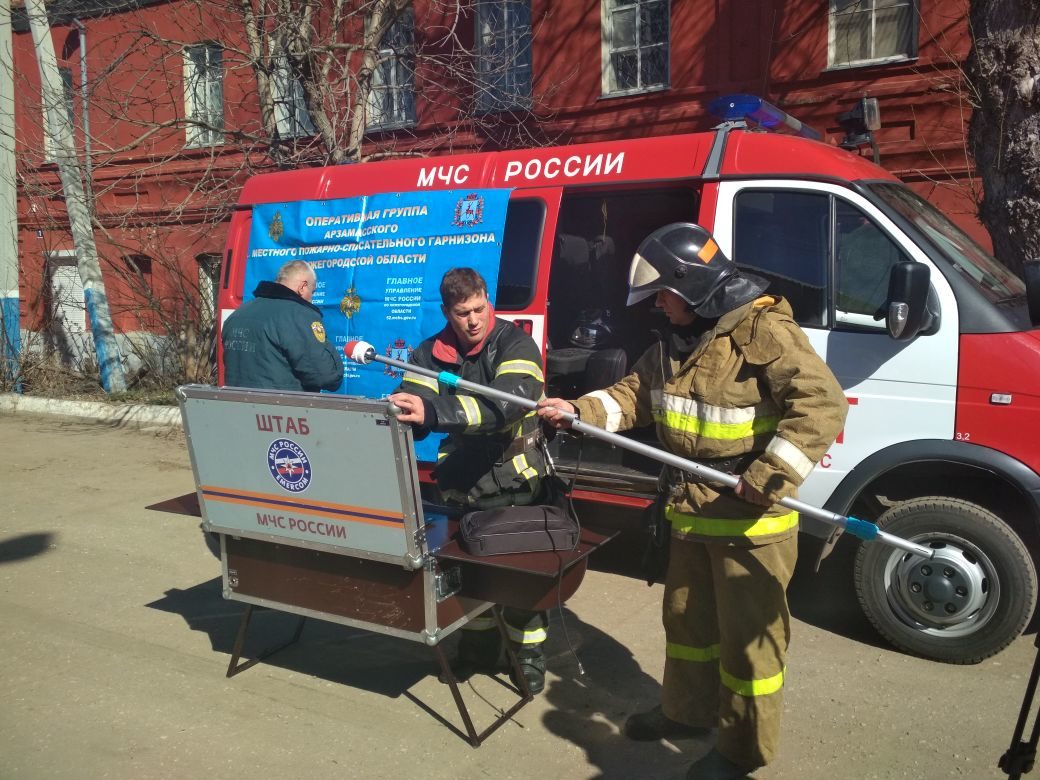 Командно - штабные учения 2022